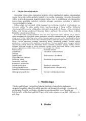 Vadybos medis - vadybos teorijų išraiška 14 puslapis