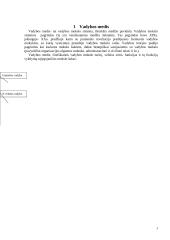 Vadybos medis - vadybos teorijų išraiška 3 puslapis