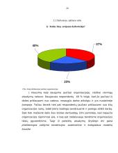 Vadovų vadovavimo stiliaus įtaka kultūrinės institucijos veiklai 19 puslapis