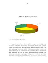 Vadovų vadovavimo stiliaus įtaka kultūrinės institucijos veiklai 20 puslapis