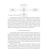 Vadovų vadovavimo stiliaus įtaka kultūrinės institucijos veiklai 6 puslapis