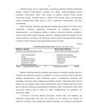 Vadovų vadovavimo stiliaus įtaka kultūrinės institucijos veiklai 8 puslapis