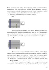 Vaikų, patyrusių tėvų skyrybas, socializacijos ypatumai pradinėje mokykloje 20 puslapis