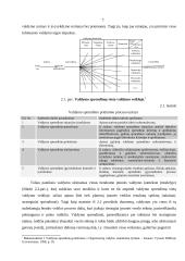 Valdymo metodų analizė: kelių tiesimas ir tiltų statyba AB "Alkesta" 7 puslapis