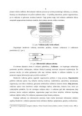 Valdymo metodų analizė: kelių tiesimas ir tiltų statyba AB "Alkesta" 8 puslapis