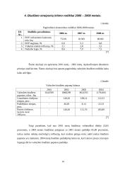 Valstybės biudžetas, jo esmė, sandara, ir reikšmė ūkiui 14 puslapis