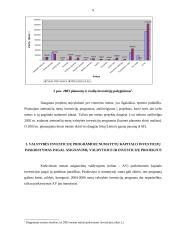 Valstybės investicijų programa 9 puslapis