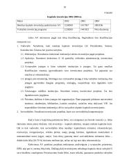 Valstybės investicijų programa 10 puslapis