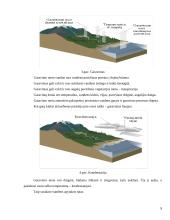 Vandens ištekliaus naudojimo valdymas 9 puslapis