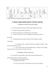 Variklių galvučių baras: Mazda 12 puslapis