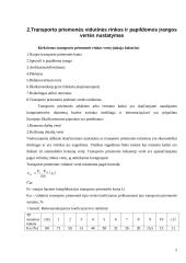 Variklių galvučių baras: Mazda 4 puslapis