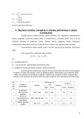 Variklių galvučių baras: Mazda 7 puslapis