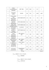 Variklių galvučių baras: Mazda 8 puslapis