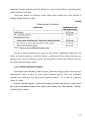 Vartojamosios paskolos: bankai AB "Snoras ir AB "DnB Nord" 11 puslapis