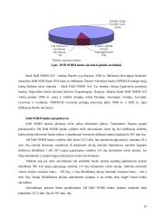 Vartojamosios paskolos: bankai AB "Snoras ir AB "DnB Nord" 14 puslapis