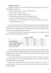 Vartojamosios paskolos: bankai AB "Snoras ir AB "DnB Nord" 15 puslapis
