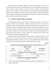 Vartojamosios paskolos: bankai AB "Snoras ir AB "DnB Nord" 18 puslapis