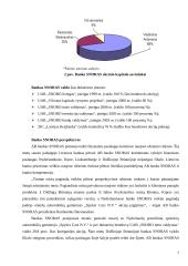 Vartojamosios paskolos: bankai AB "Snoras ir AB "DnB Nord" 6 puslapis