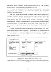 Vartotojų elgsenos ypatumai renkantis vieną iš Šiaulių pramogų klubų 13 puslapis