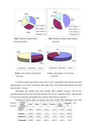 Vartotojų elgsenos tyrimas: UAB "Ingman ledai" 18 puslapis