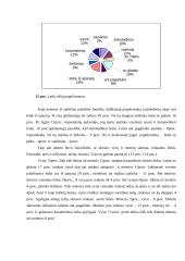 Vartotojų elgsenos tyrimas: UAB "Ingman ledai" 20 puslapis