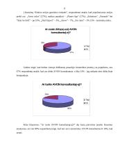 Vartotojų požiūris į AVON produkciją. Prekinio ženklo žinomumas 11 puslapis