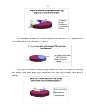 Vartotojų požiūris į AVON produkciją. Prekinio ženklo žinomumas 13 puslapis