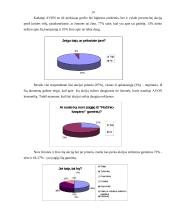 Vartotojų požiūris į AVON produkciją. Prekinio ženklo žinomumas 14 puslapis