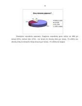 Vartotojų požiūris į AVON produkciją. Prekinio ženklo žinomumas 16 puslapis