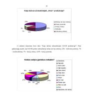 Vartotojų požiūris į AVON produkciją. Prekinio ženklo žinomumas 10 puslapis