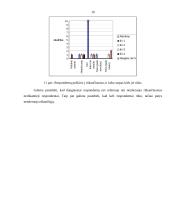 Vartotojų požiūris į tabako gaminius: cigaretės 19 puslapis