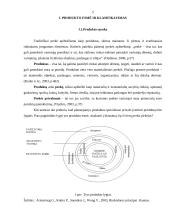 Vartotojų požiūris į tabako gaminius: cigaretės 5 puslapis