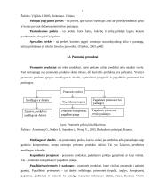 Vartotojų požiūris į tabako gaminius: cigaretės 9 puslapis