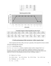 Veiklos (produkto, paslaugų) kūrimas ir vykdymas 8 puslapis