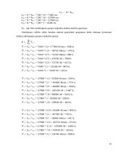 Veiklos (produkto, paslaugų) kūrimas ir vykdymas 10 puslapis