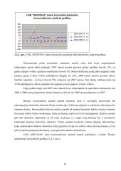 Veiklos finansinė analizė ir perspektyvos: UAB "Servisas" 10 puslapis