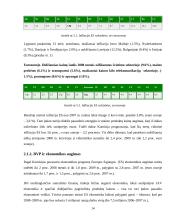 Verslas ir ekonomika "naujojoje" Europoje. Europos Sąjungos (ES) ekonominė politika 15 puslapis