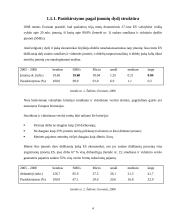 Verslas ir ekonomika "naujojoje" Europoje. Europos Sąjungos (ES) ekonominė politika 5 puslapis