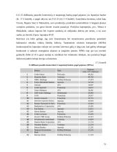 Verslas Japonijoje 12 puslapis