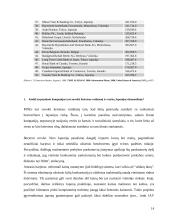 Verslas Japonijoje 14 puslapis