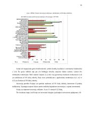 Verslo aplinkos ypatumai Estijoje 16 puslapis