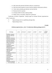 Verslo aplinkos prognozavimas turizmo agentūroje "Jotva" 11 puslapis
