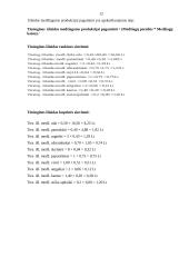 Verslo ekonomika - UAB "Karolis" 10 puslapis