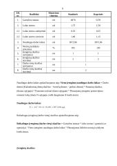 Verslo ekonomika - UAB "Karolis" 5 puslapis