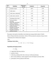 Verslo ekonomika - UAB "Karolis" 7 puslapis