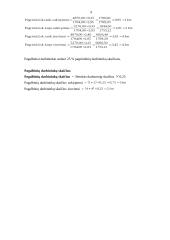 Verslo ekonomika - UAB "Karolis" 8 puslapis