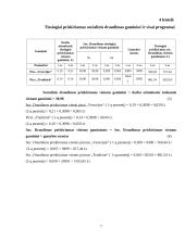 Verslo ekonomikos rodiklių skaičiavimai: UAB "Gurmanų pica" 5 puslapis