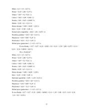 Verslo ekonomikos rodiklių skaičiavimai: UAB "Gurmanų pica" 10 puslapis