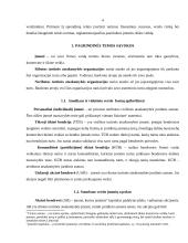 Verslo įmonės organizavimo formos 4 puslapis