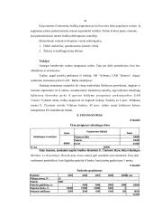 Verslo planas: braškių auginimas 18 puslapis